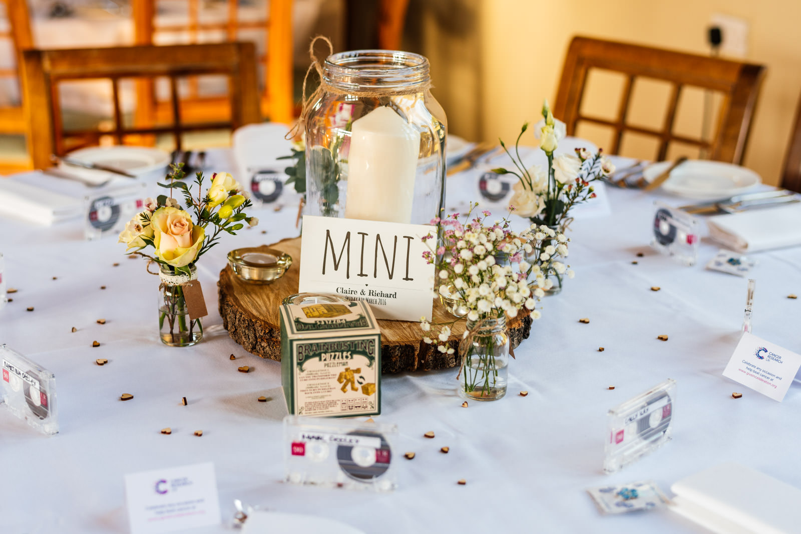 table details